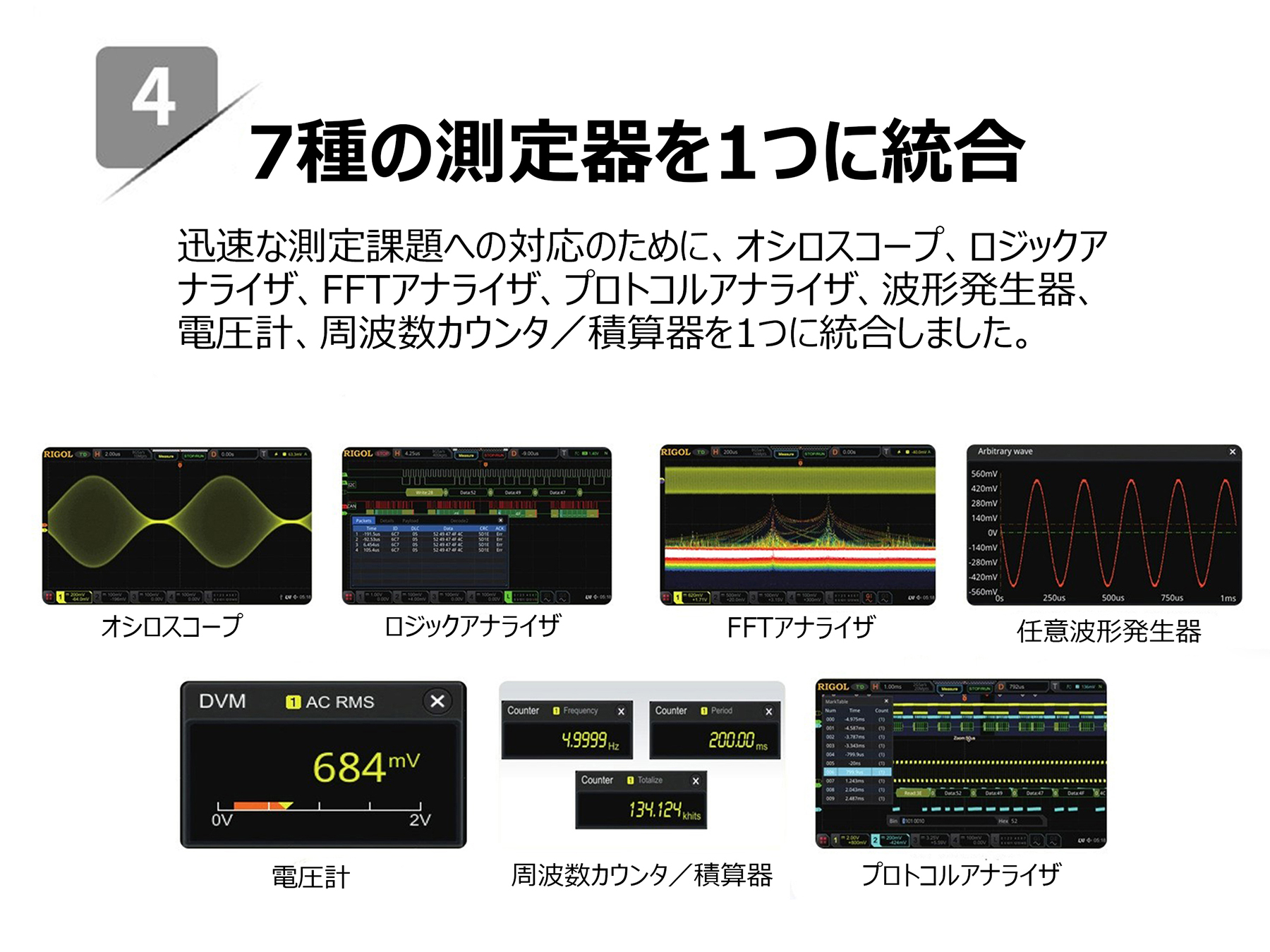 MSO8204 特別キャンペーン_RIGOL_