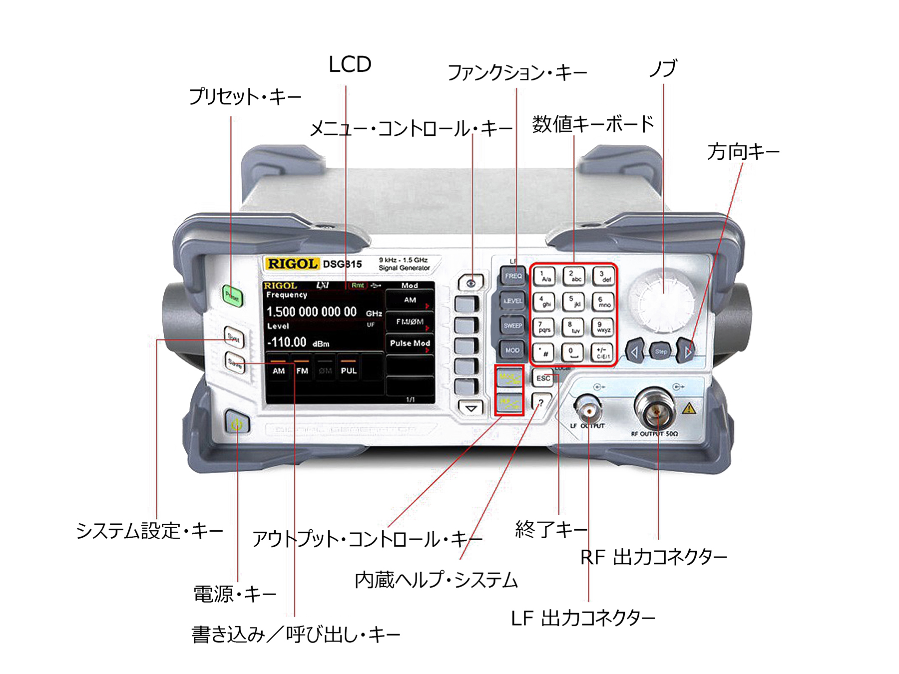 DSG821A_RIGOL_