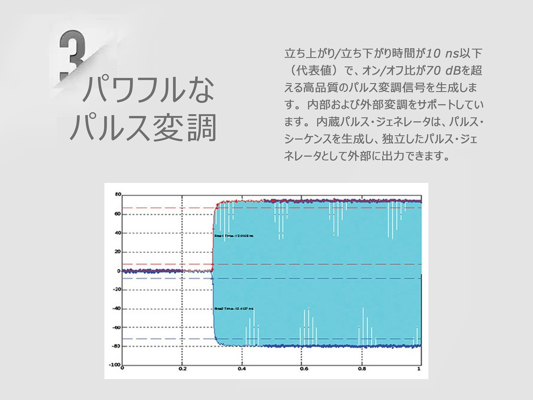 DSG821A_RIGOL_