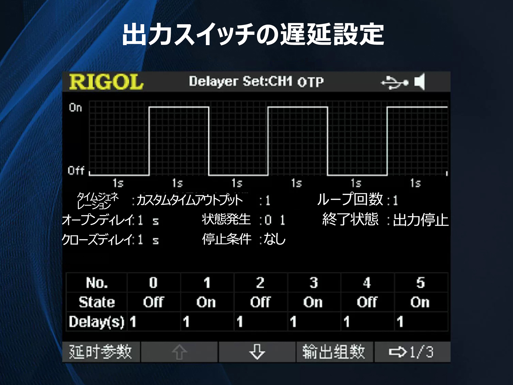 DP832_RIGOL_
