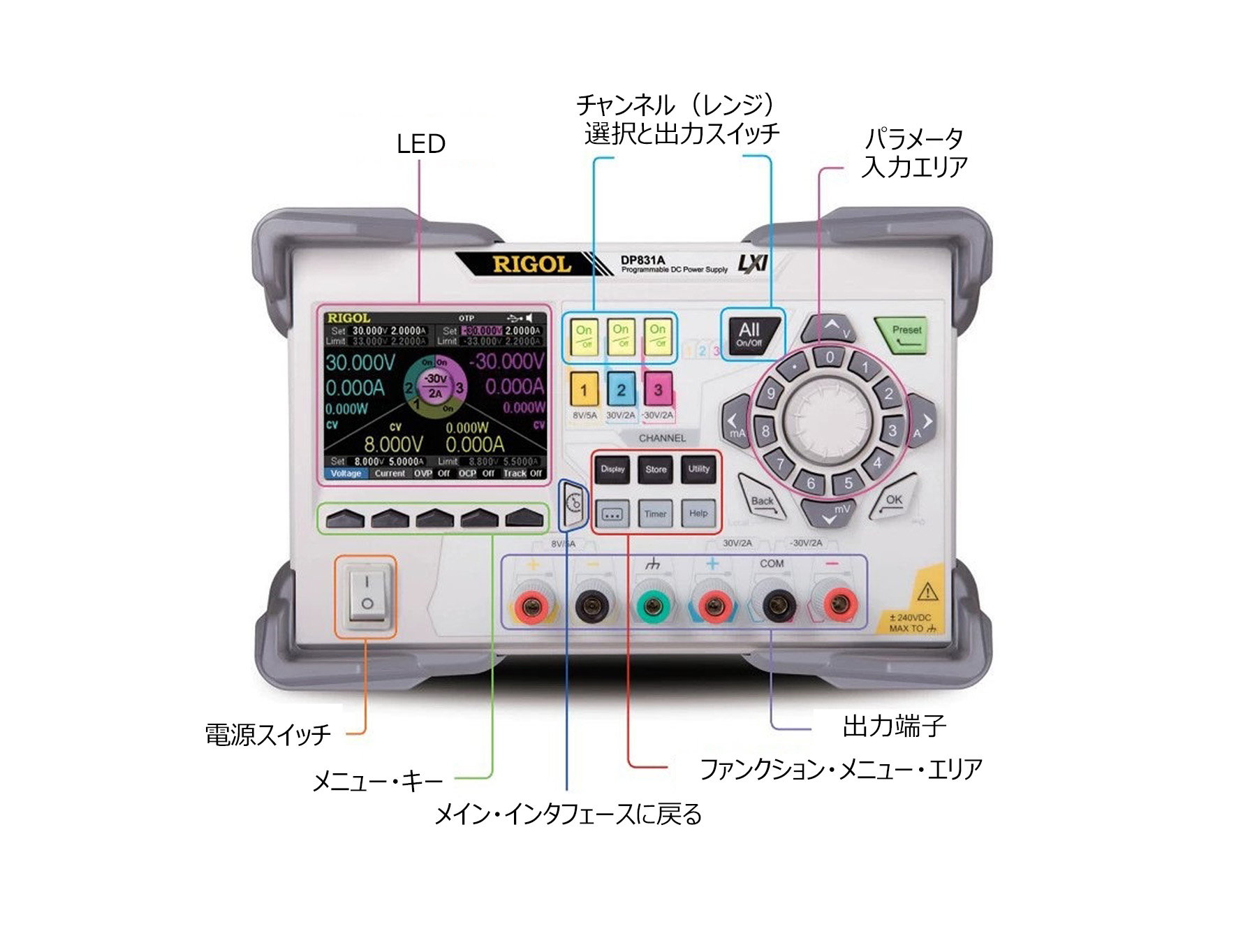 リゴラー AR2 Rigoer Rigorer バッシュ スニーカー シューズ リゴラー AR2 Fusion
